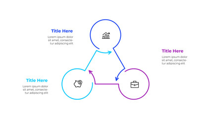 Poster - Outline Infographic circular diagram for business presentations with 3 steps or options. Triangle cycle chart