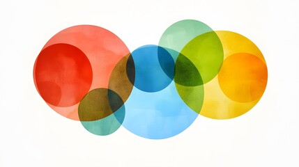 Aufkleber - An abstract design of colorful circles intersecting to form a classification Venn diagram.
