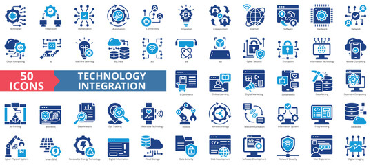 technology integration icon collection set. containing digitalization, automation, connectivity, inn