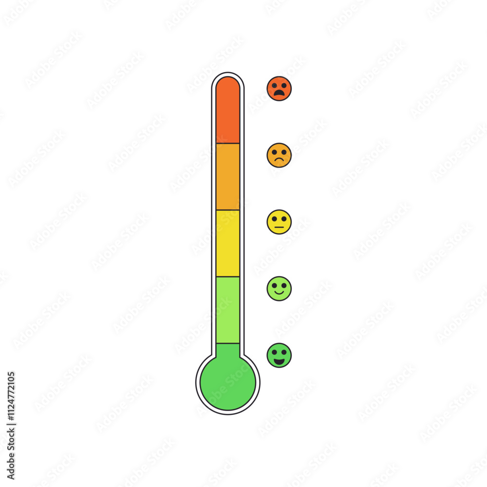 Emotion scale thermometers set. Mental health tool. Stress level ...