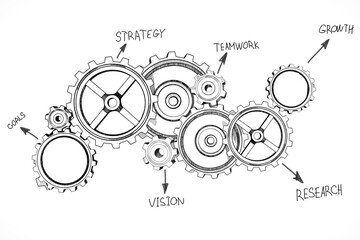 Wall Mural - Hand-drawn gears interconnected with concept labels like strategy and growth, displayed on a clean white background, symbolizing teamwork