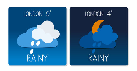Wall Mural - Rainy weather forecast for London with temperatures varying throughout the day
