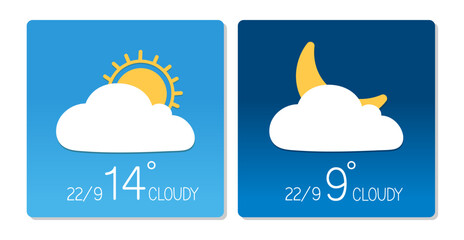 Wall Mural - Cloudy weather forecast for September 22 with daytime and nighttime temperatures