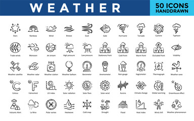 Weather icons set with stars, rainbow, wind, breeze, gust, gale, hurricane, tornado, cyclone, typhoon icon. Simple handdrawn vector 
