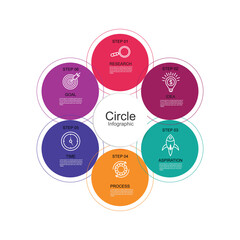 Fototapete - Cyclic diagram infographic with circles. Modern infographic design template with 6 options