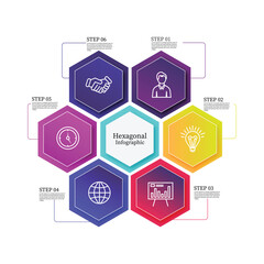 Poster - Hexagon for infographic. Template for cycle diagram, graph, presentation and chart. Business concept with 6 options