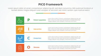  PICO framework infographic concept for slide presentation with boxed creative rectangle stack with 4 point list with flat style