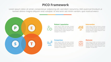 Poster - pico framework infographic concept for slide presentation with big circle blending create square sha