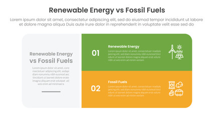 Poster - Renewable energy vs fossil fuels comparison concept for infographic template banner with big round box and stack list with two point list information
