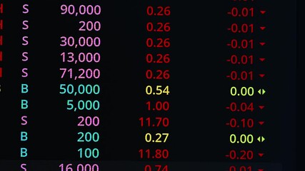 Wall Mural - blur Chart graph stock market finance growth candle stick forext trade online share market technical sel buy investment exchange price data marketing diagram management currency index digital