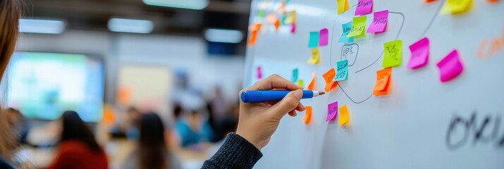 Poster - During a vibrant planning session, a focused individual writes notes on a whiteboard filled with colorful sticky notes, each representing various innovative ideas and ambitious goals