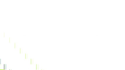 Aufkleber - Unique Design Abstract Digital Pixel Noise Glitch Error Video Damage. Seamless Loop video