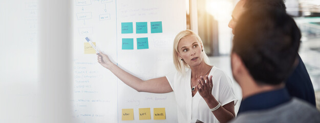 Poster - Presentation, workshop and woman at whiteboard with ideas, training or research at financial agency. Meeting, planning and business people in office for brainstorming, teamwork and strategy on banner