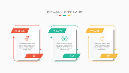 Poster - Mission, vision, values, graphic design template. eps 10 on white background	