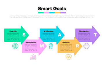 Naklejka na meble SMART Goals Infographic with Colorful Arrows and Icons for Project Management