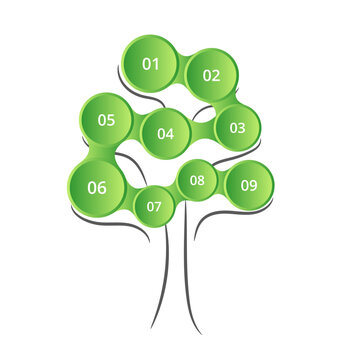 Green infographic template with 9 steps, options, parts or processes. Creative tree concept.