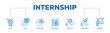 © Juaran - Internship infographic icon flow process which consists of goal, skills, knowledge, mentoring, practice, opportunity, and training icon live stroke and easy to edit .