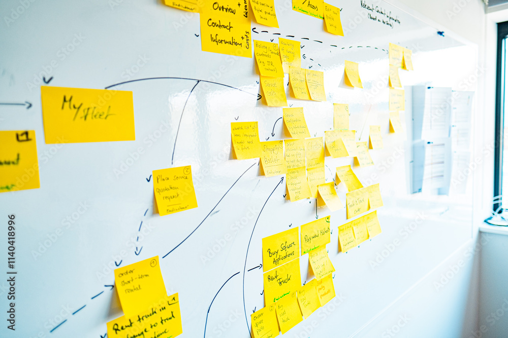 Creative Brainstorming Session with Sticky Notes on a Whiteboard for ...