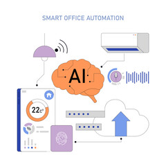 Poster - Business Process Automation. Flat Vector Illustration
