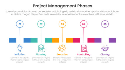 Poster - 5 phase project management infographic template banner with timeline rectangle box and outline circl