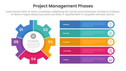 Poster - 5 phase project management infographic template banner with big gear and round rectangle stack infor