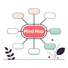 Poster - Mind map concept illustration showing interconnected ideas with branches in a creative layout