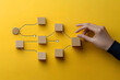© Daniel - Business process and workflow automation with flowchart. Hand holding wooden cube block arranging processing management on yellow background