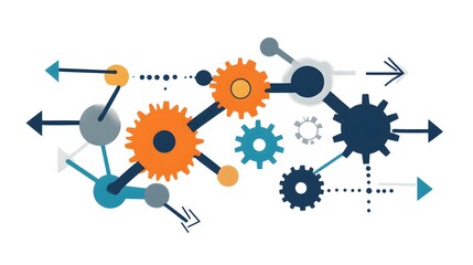 gear mind map