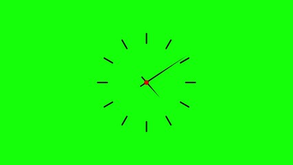 Poster - Wall Clock Countdown 24-Hour Day, Fast Speed Time Lapse Animation