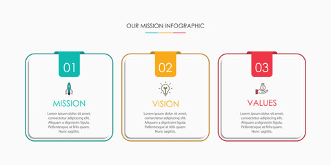 Poster - Mission, vision, values, graphic design template. eps 10 on white background	