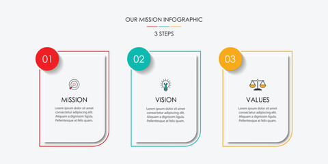 Poster - Mission, vision, values, graphic design template. eps 10 on white background	
