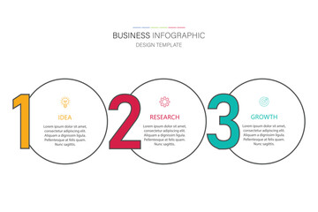 Poster - three Step Infographic element design Vector template for presentation.