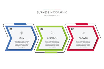 Poster - three Step Infographic element design Vector template for presentation.