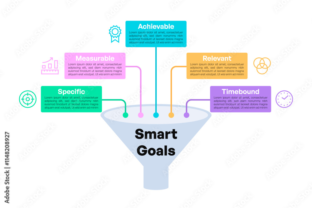 Colorful SMART Goals Infographic with Funnel Diagram and Illustrated ...