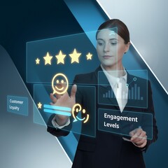 Poster - Visualizing Customer Loyalty and Engagement Levels Metrics Chart Data