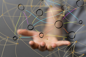 Poster - communication network digital group connect