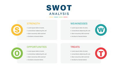 Wall Mural - swot analysis logo icon vector design