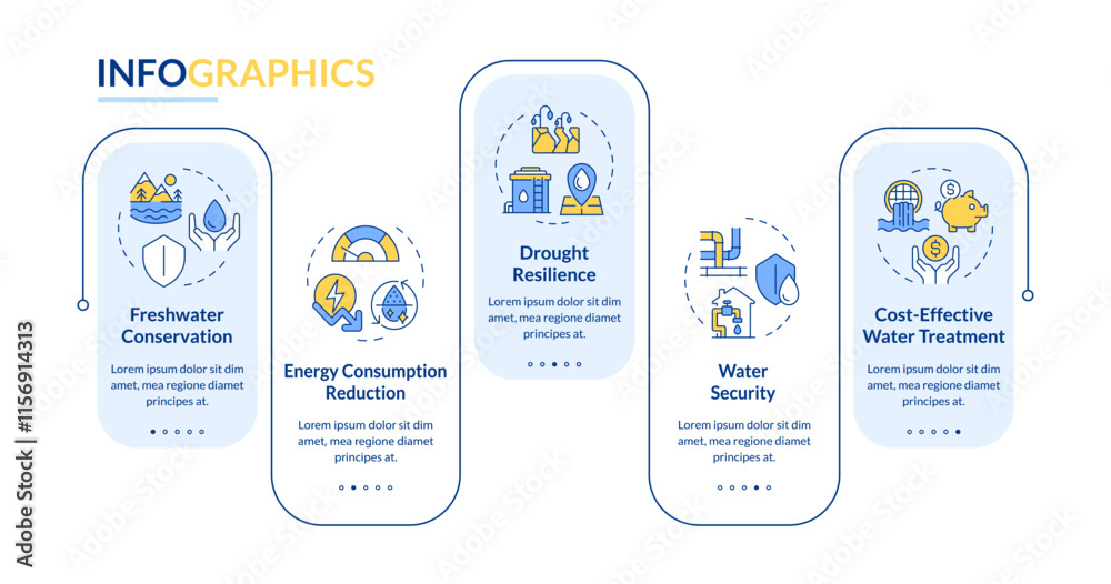 Benefits of water recycling rectangle infographic vector. Liquid ...