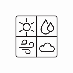 Poster - Weather dashboard forecast application icon vector sign