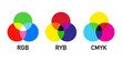 © Chelpanoff - RGB, RYB and CMYK color theory vector illustration. Colour palette circle icon. Primary color calibration scheme. Paint chart wheel harmony. Chromatic RGB combination. Gradient balance guide swatch.