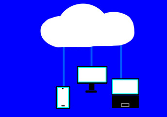 Poster - cloud computing concept.Cloud storage icon. It seamlessly integrates with devices like smartphones, laptops, and computers, enabling easy synchronization and backup of files