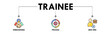 © Zaiva - Trainee banner web icon vector illustration concept for internship training and learning program apprenticeship with an icon of onboarding, process, and new hire