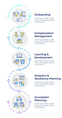 Poster - HRMS infographic vertical sequence. Human resource management system. Employment strategy. Visualization infochart with 5 steps. Circles workflow. Montserrat SemiBold, Lato Regular fonts used