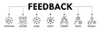 © Maksun - Feedback banner web icon set vector illustration concept with icon of satisfaction, customer, rating, quality, comment, service and reliability