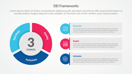 Aufkleber - dei frameworks infographic concept for slide presentation with big pie chart shape and round rectang