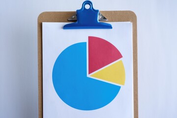Aufkleber - A simple pie chart on a clipboard displays data divided into three color-coded segments.