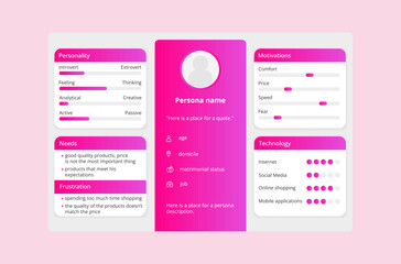 ux persona template.