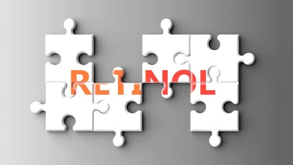 Poster - Retinol as a complex topic - pictured as word retinol on a puzzle pieces to show that retinol a is composite subject. Solving a puzzle. Pieces coming together to make a whole