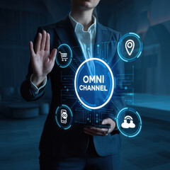 Poster - Exploring the Omni Channel Marketing Concept for Businesses: Unlocking Seamless Customer Experiences Across All Platforms