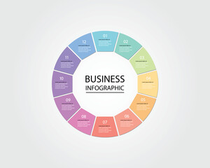 Business design template for an infographic banner featuring circular diagrams with dodecagon shape